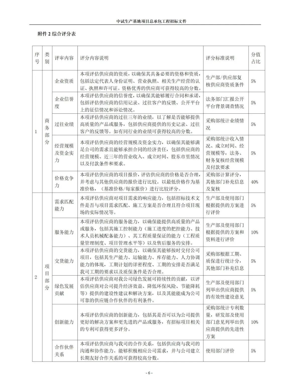 微信截圖_20231007115346.png 微信截圖_20231007115346.png